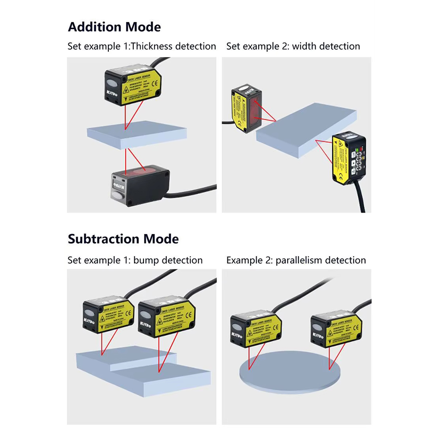 Industrial Laser Displacement Sensor - NOWOŚĆ 2026 KJT Przemysłowy laserowy czujnik