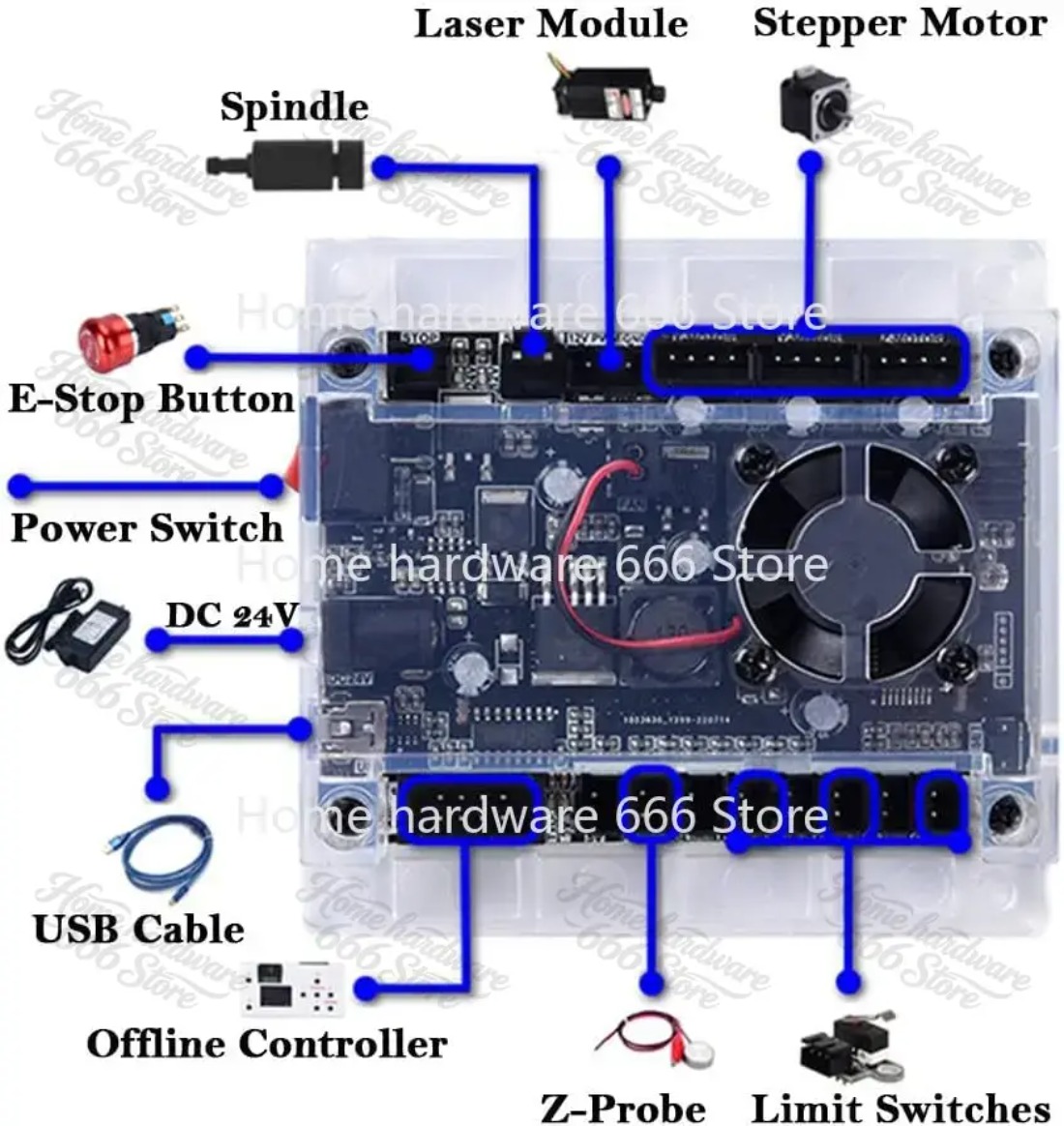 Frezarka laserowa CNC do obrób – Controller Grbl Board recenzja i cena