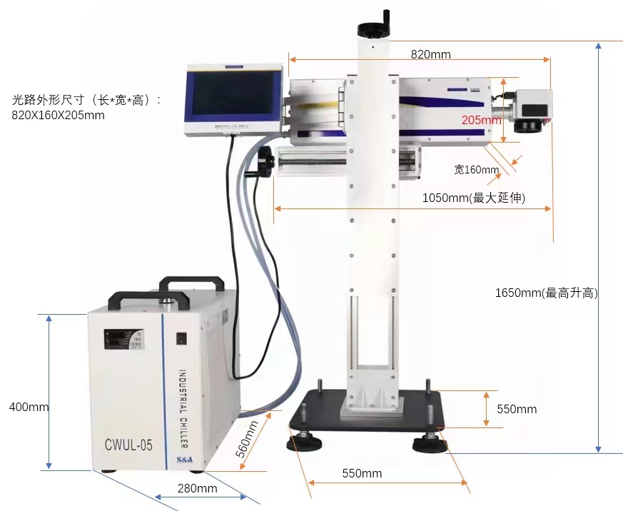 Przemysłowe urządzenie do znak – Industrial Uv Laser recenzja i cena