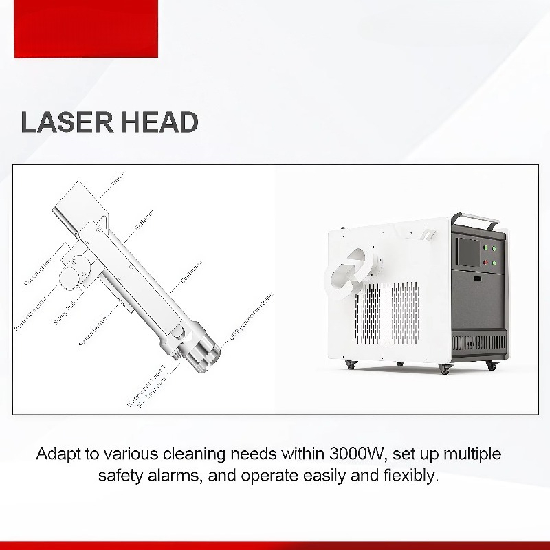 Przemysłowy ręczny czyścik las – Industrial Handheld Laser recenzja i cena