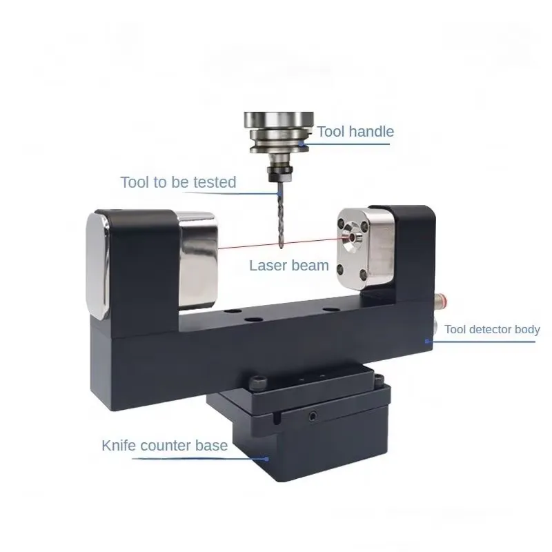 Narzędzie do kompensacji w obw – Cnc Milling Machine recenzja i cena