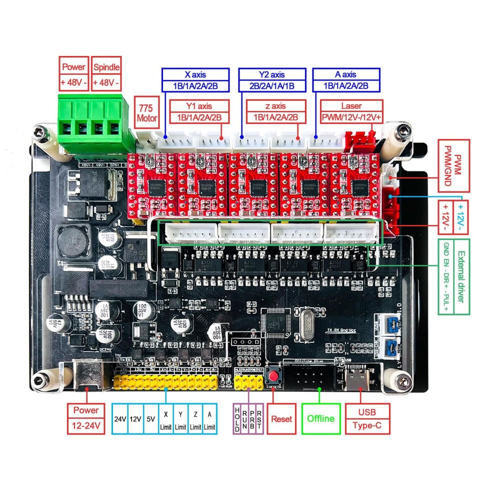 Płytka sterująca Grbl 4-osiowa – Controller Grbl Board recenzja i cena