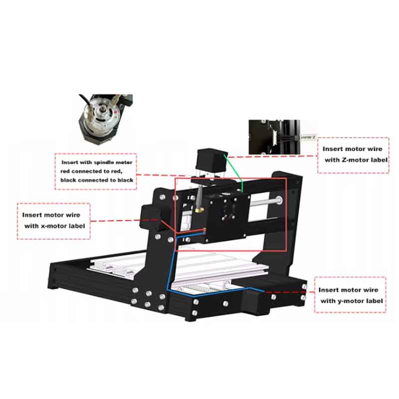 Narzędzia do sterowania CNC, 3 – Controller Grbl Board recenzja i cena