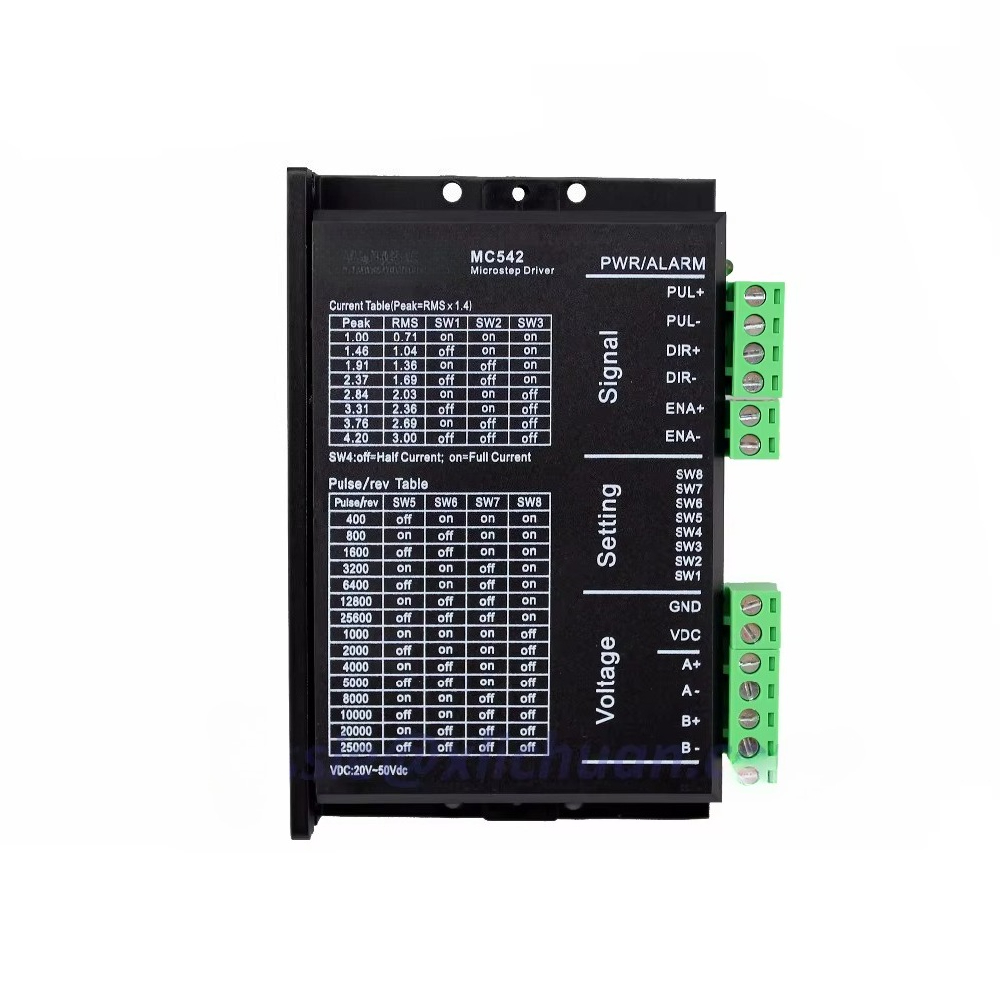 Wyprzedaż! Sterownik silnika k – Stepper Driver Cnc recenzja i cena