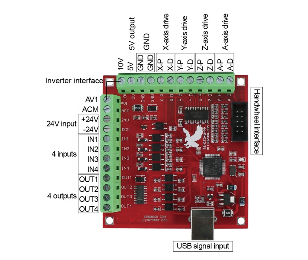 Płytka interfejsu 4-osiowego H – Stepper Driver Cnc recenzja i cena