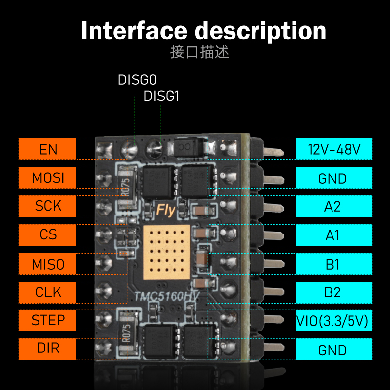Mellow Fly TMC5160 HV 48V Max  – Stepper Driver Cnc recenzja i cena