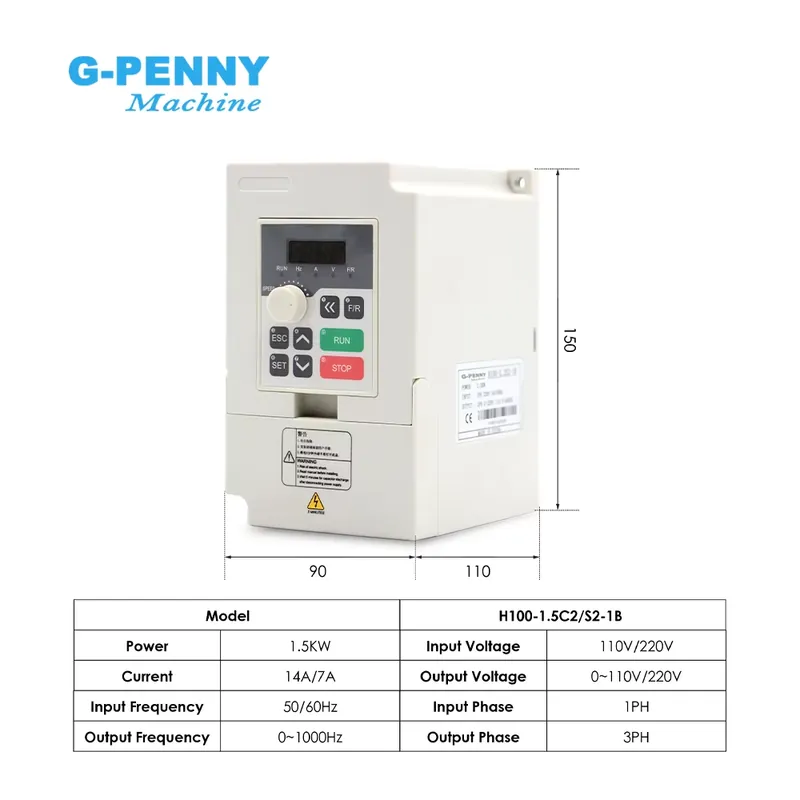 Zestawy silników wrzecionowych – Cnc Milling Machine recenzja i cena