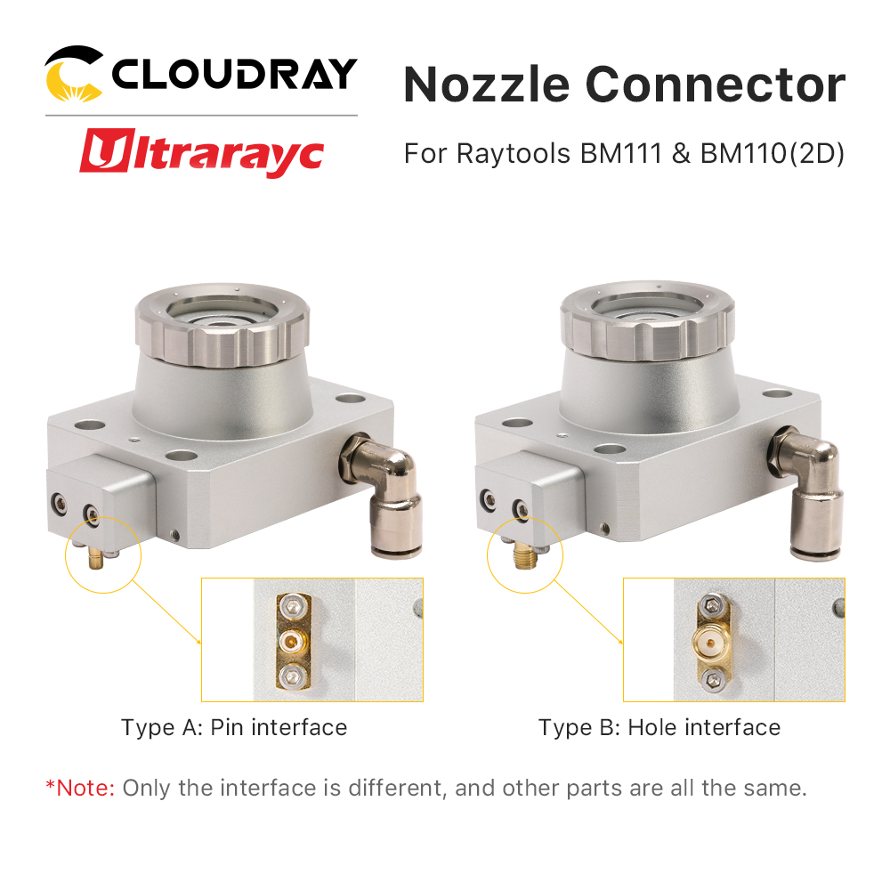 Ultrarayc BM111 BMH110 głowica – Industrial Laser Blasting recenzja i cena